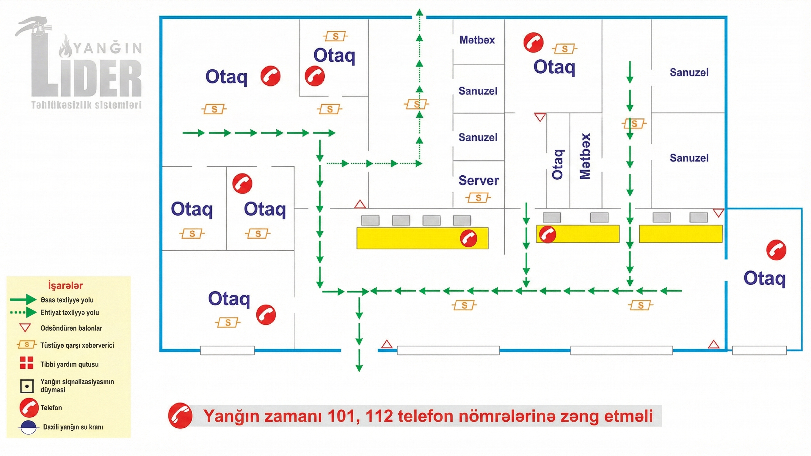 Təxliyə Planlarının Hazırlanması